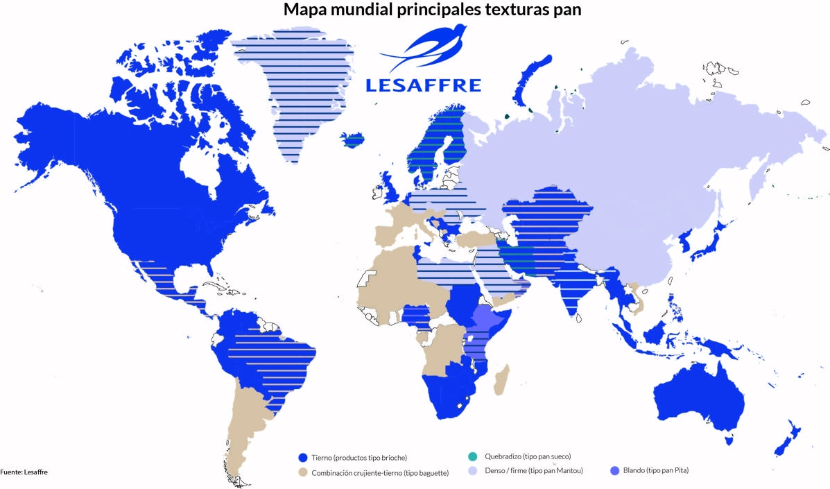 Mapa principales texturas pan Lesaffre